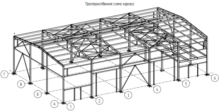 Серия P4-2