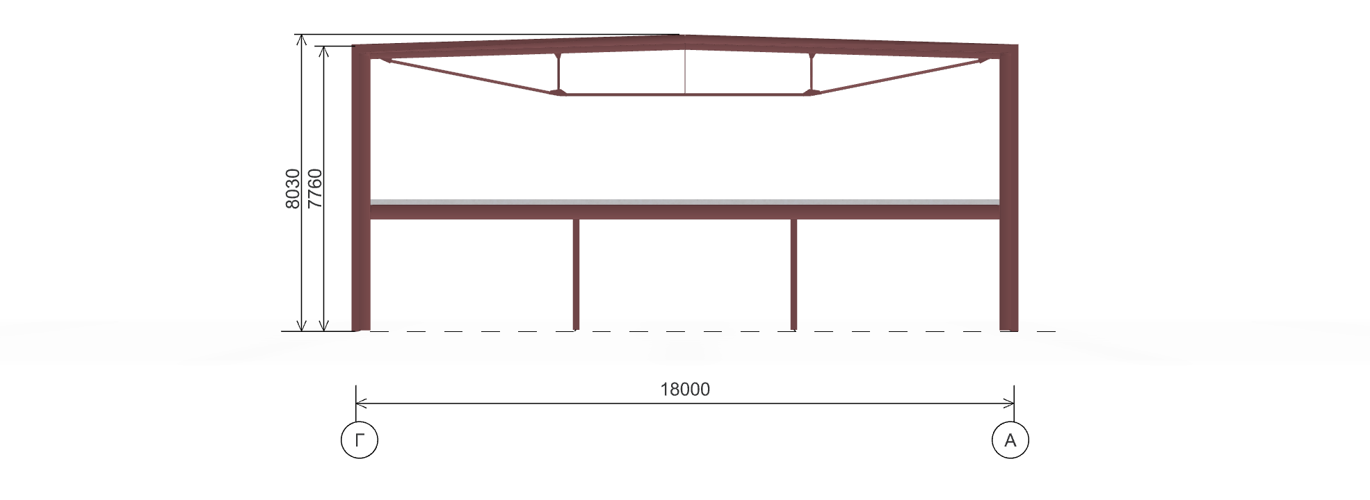Автосервис, 864 кв.м