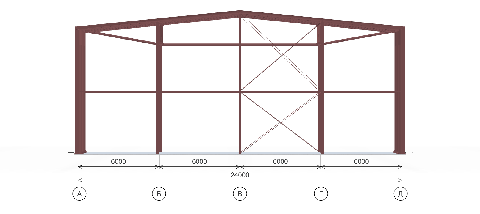 Каркас для автосервиса, 1440 кв.м