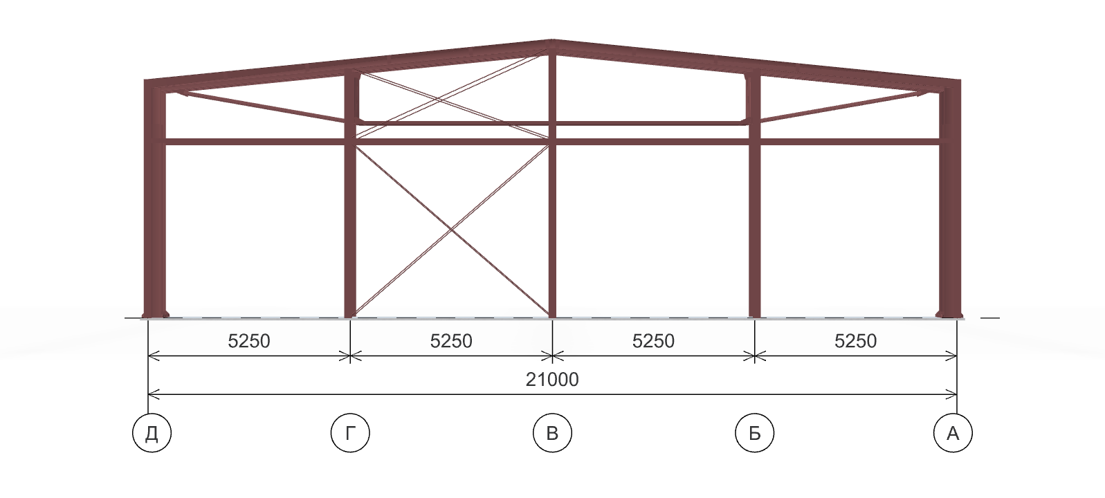 Каркас для автосервиса, 630 кв.м