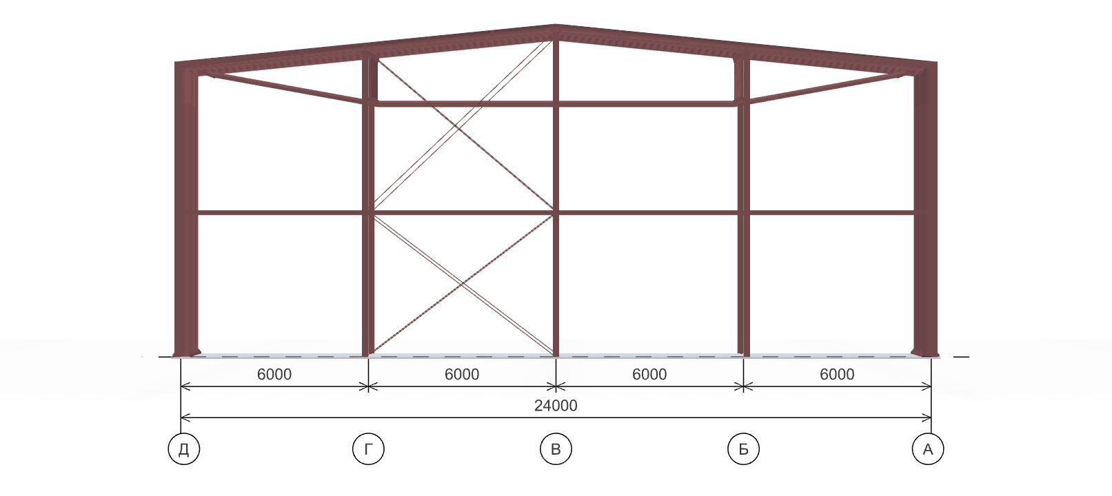 Каркас для автосервиса, 1440 кв.м