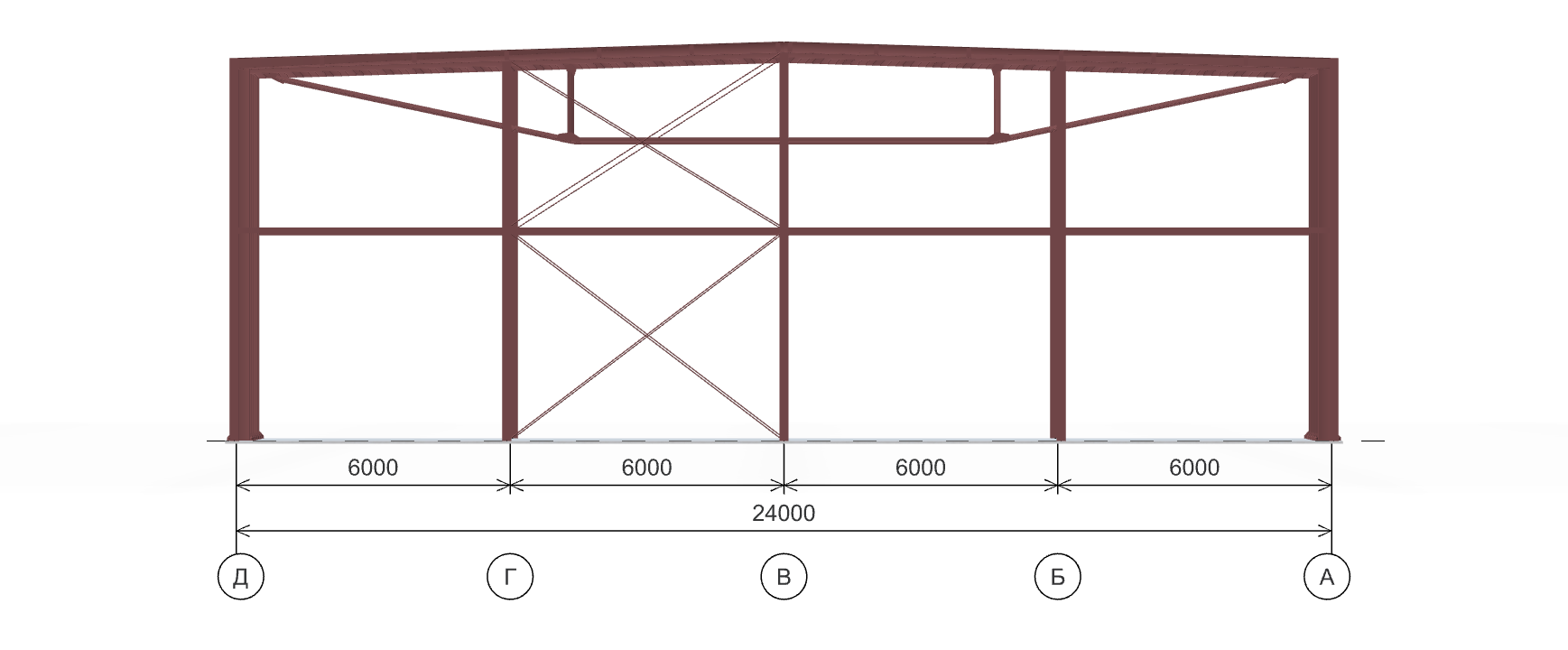 Каркас для автосалона, 1008 кв.м
