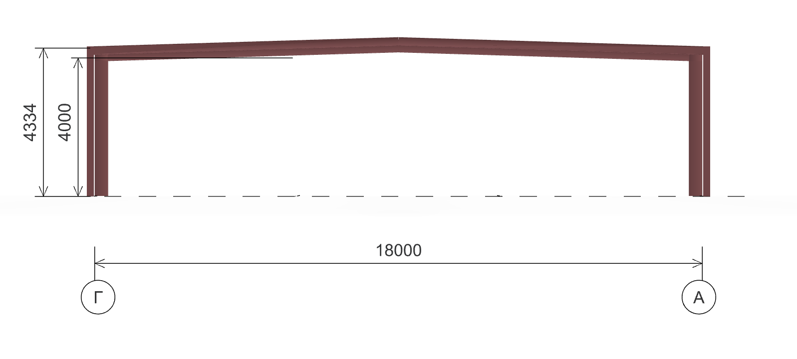 Каркас для гипермаркета, 1080 кв.м